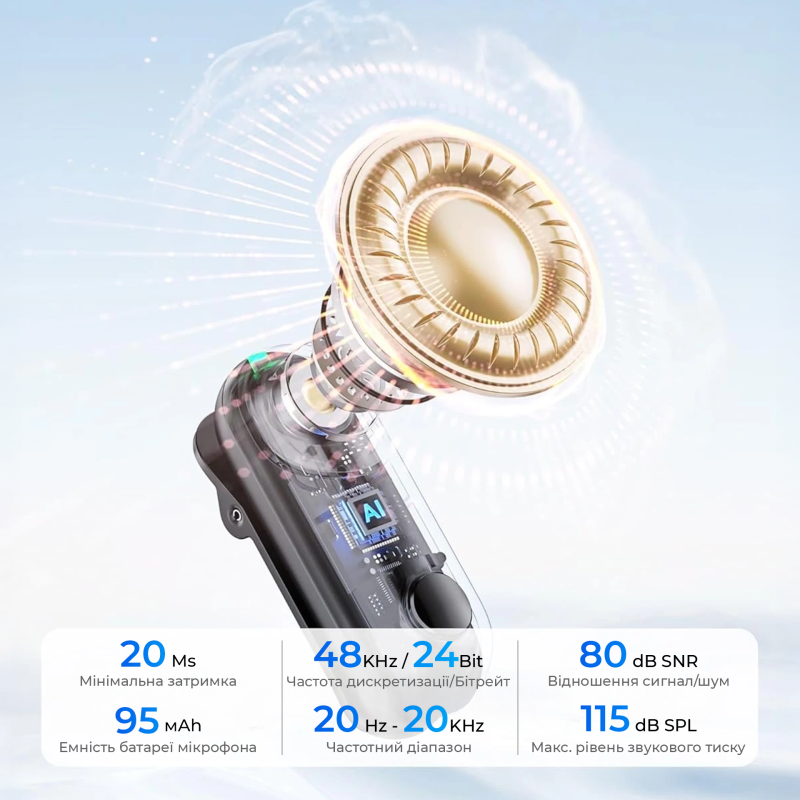 Мікрофон BOYA Magic-05 Type-C Black