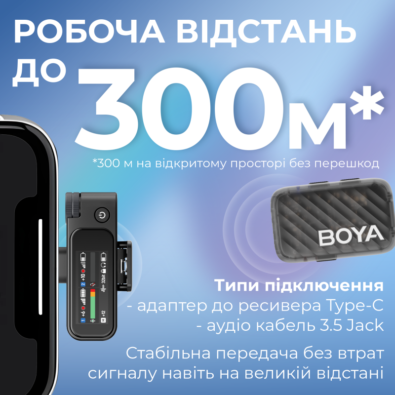 Микрофон BOYA MIC 2-02 Type-C/TRS Black