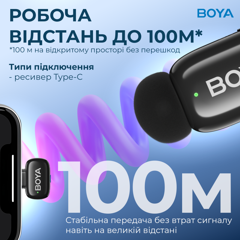Микрофон BOYA mini-23 Type-C Black