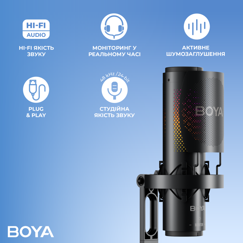 Мікрофон BOYA K3-02 RGB Black