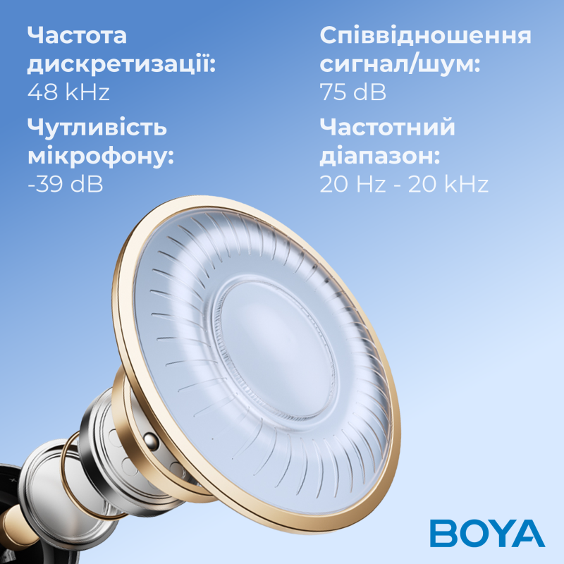 Мікрофон BOYA K3-02 RGB Black