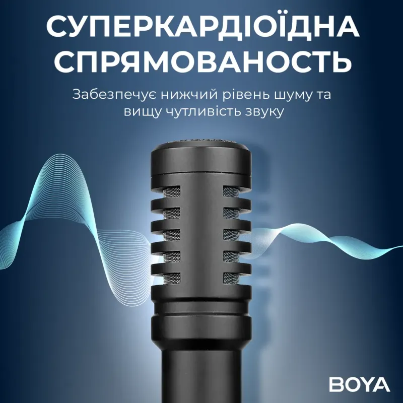 Микрофон BOYA BY-MM1+