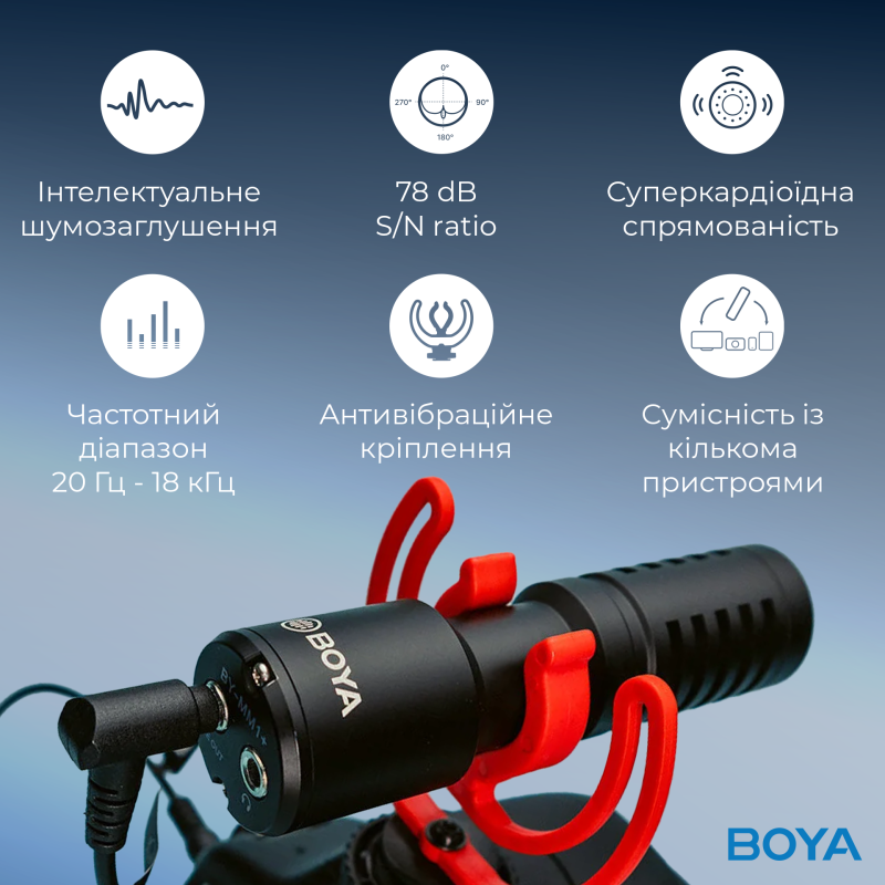 Микрофон BOYA BY-MM1+