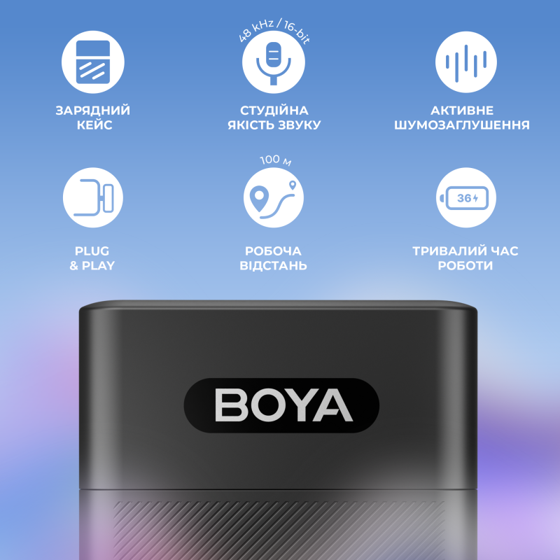 Мікрофон BOYA BY-V3 Lightning Black