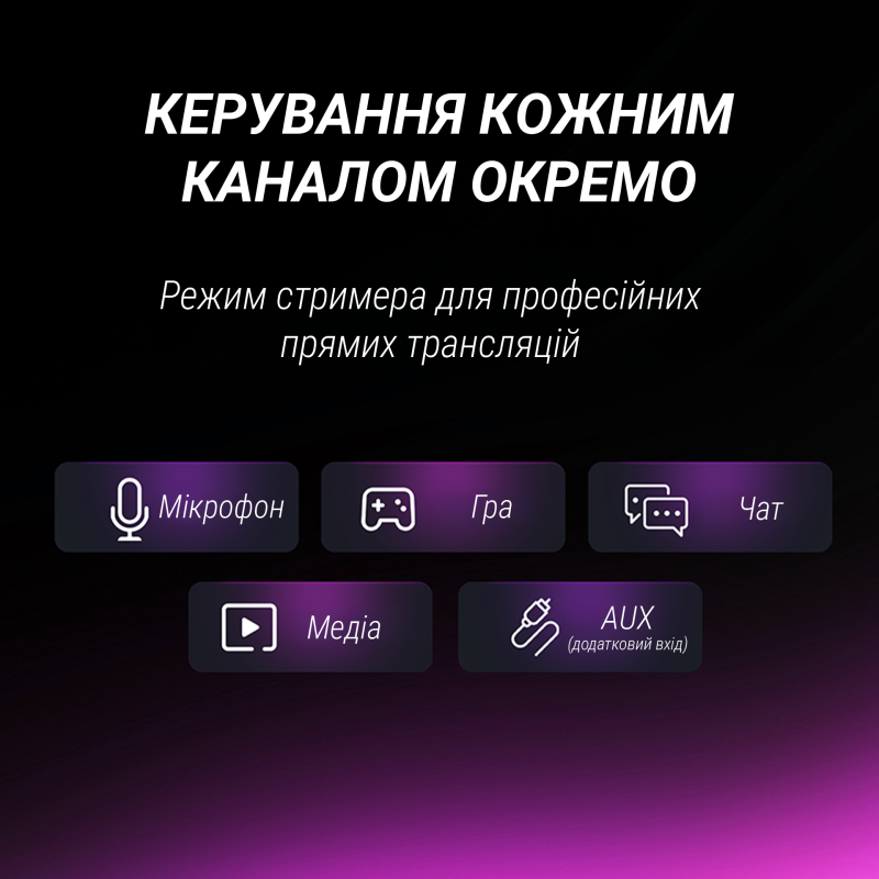 Мікрофон Fifine AM8PROT USB/XLR Black