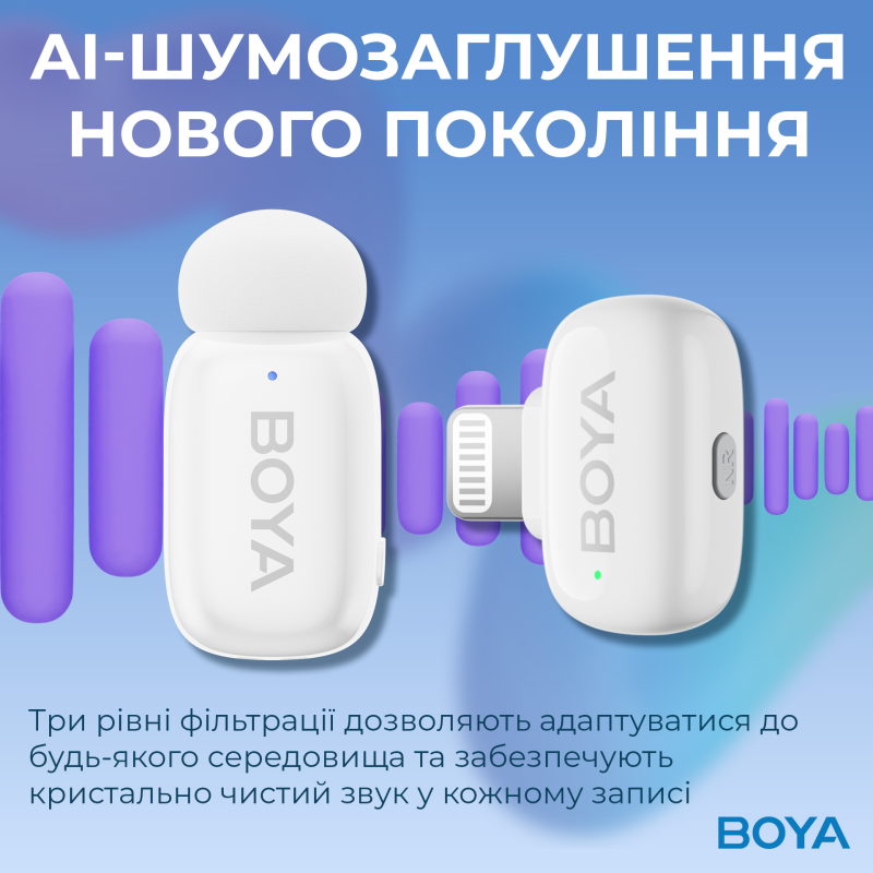 Микрофон BOYA mini-13 Type-C/Lightning White