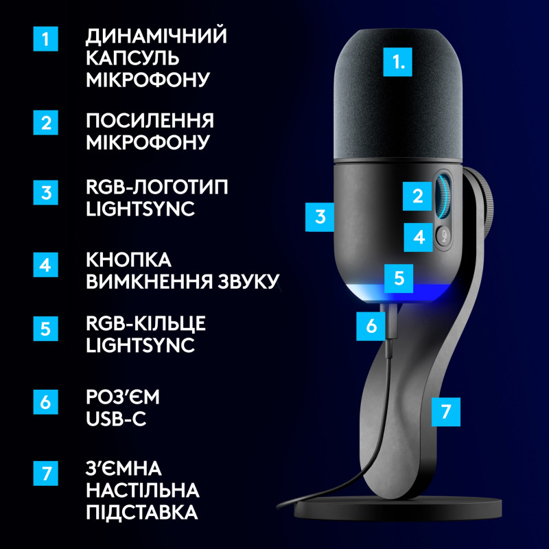 Logitech Yeti GX Dynamic RGB Black (988-000569)