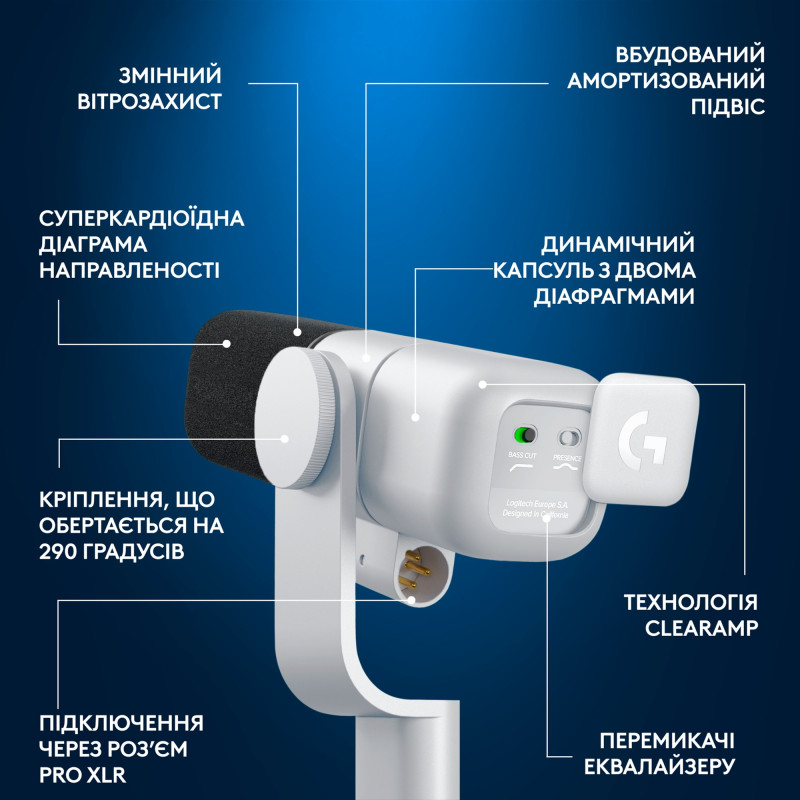 Микрофон Logitech G Yeti Studio Active Dynamic XLR White (988-000566)