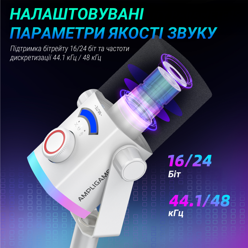 Мікрофон Fifine AM8PROTW