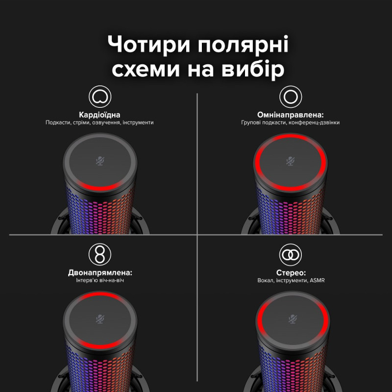 Микрофон HyperX QuadCast 2 S Black RGB (9A273AA)