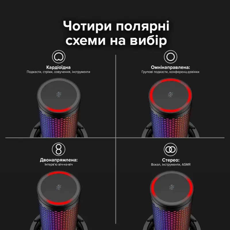 Мікрофон HyperX QuadCast 2 S Black RGB (9A273AA)
