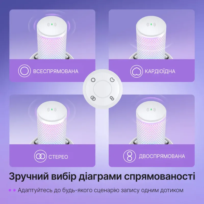 Микрофон Fifine A9SW