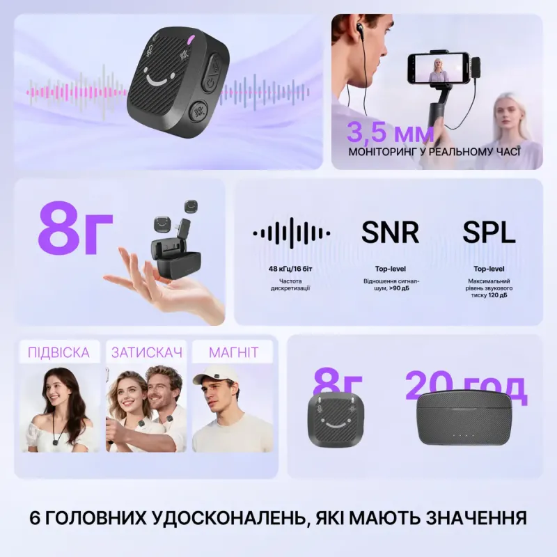 Микрофон Fifine M12