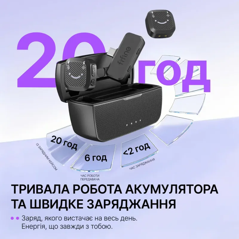 Микрофон Fifine M12