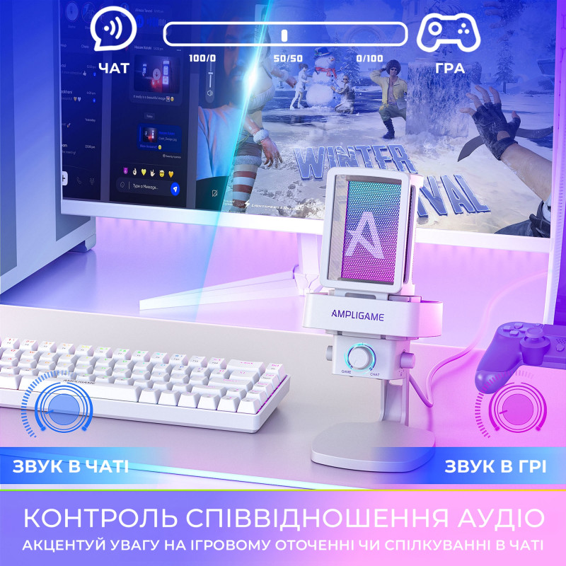 Мікрофон Fifine Q8PRO White