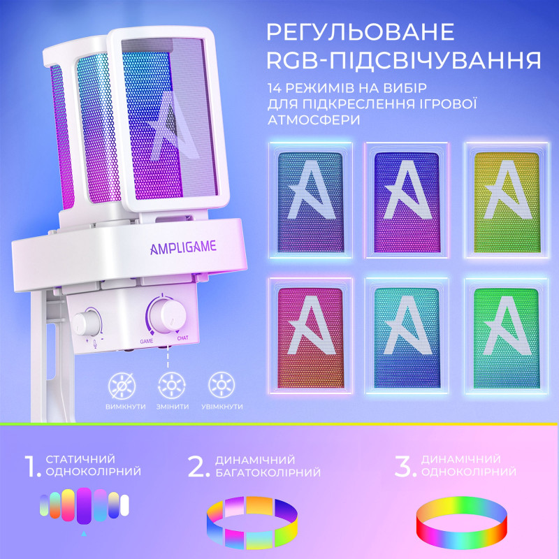 Мікрофон Fifine Q8PRO White