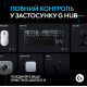 Микрофон Logitech G Yeti Orb RGB Black (988-000551)