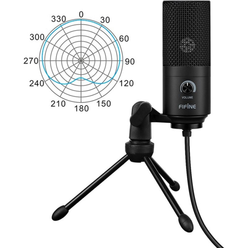 Fifine K669B