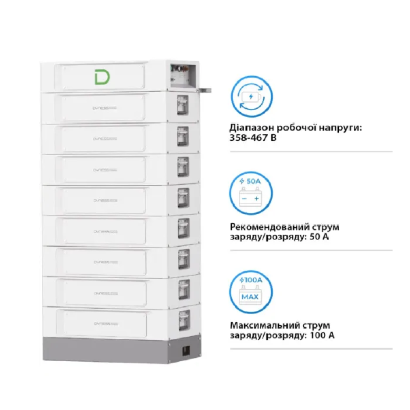 Аккумуляторная батарея Dyness STACK100-8-40.96kW