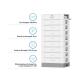 Аккумуляторная батарея Dyness STACK100-8-40.96kW