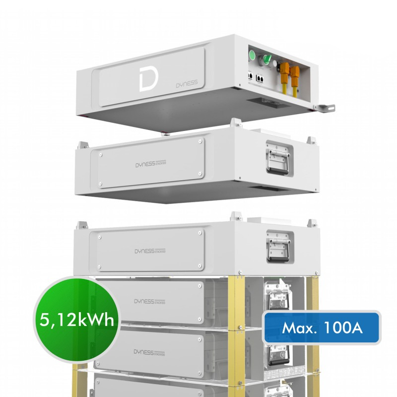 Аккумуляторная батарея Dyness S51100