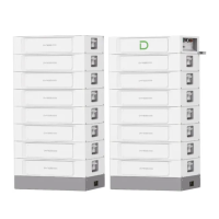 Аккумуляторная батарея Dyness STACK100-15-76.8kW