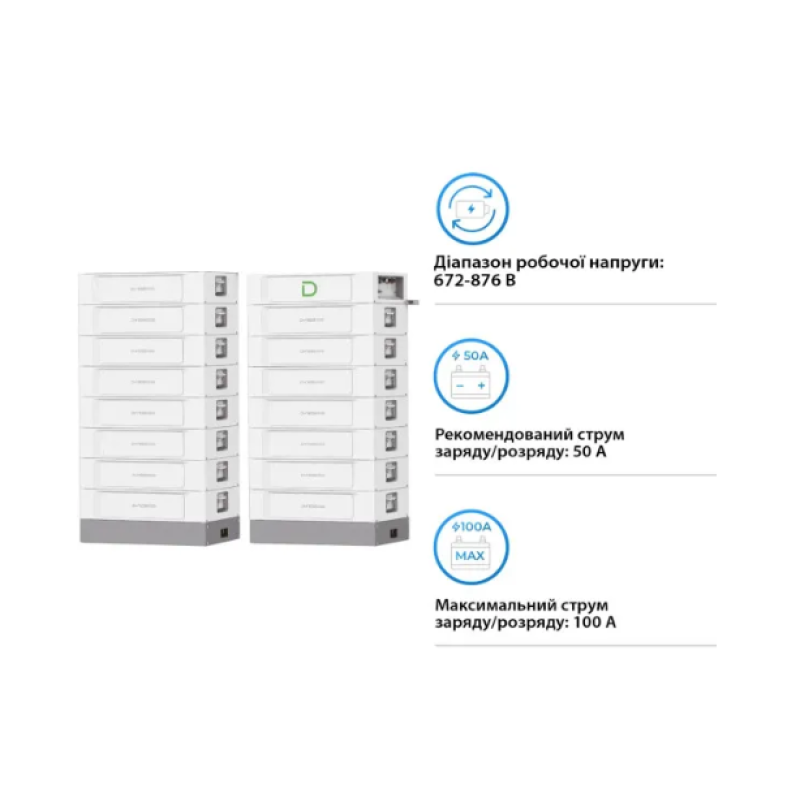 Аккумуляторная батарея Dyness STACK100-15-76.8kW
