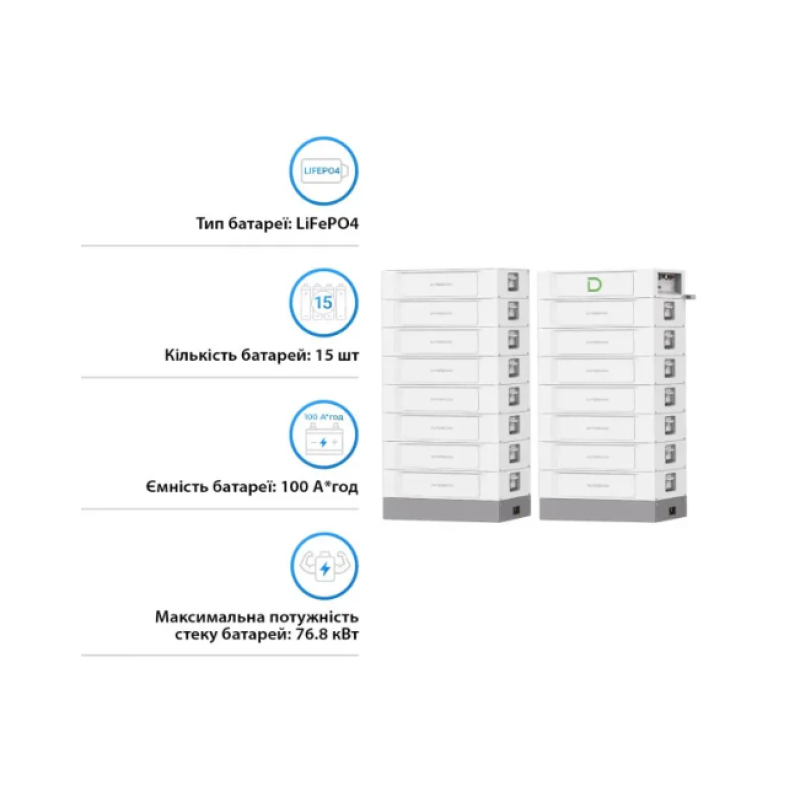 Аккумуляторная батарея Dyness STACK100-15-76.8kW