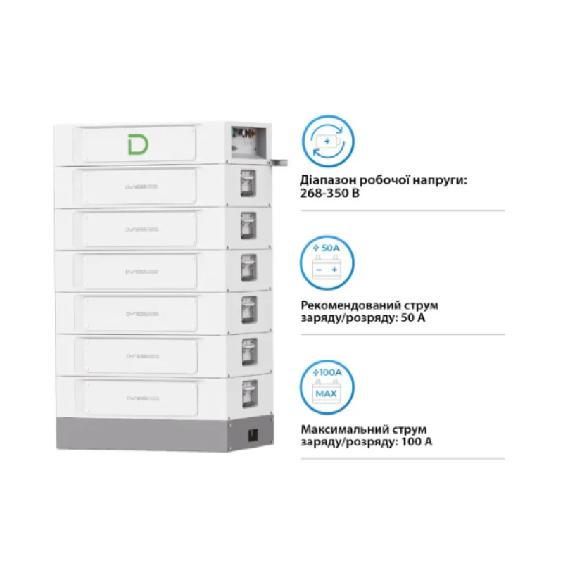 Аккумуляторная батарея Dyness STACK100-6-30.72kW