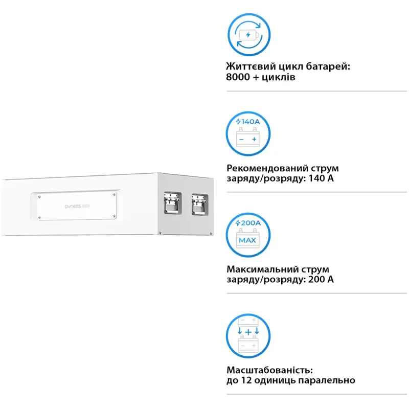 Аккумуляторная батарея Dyness S51280-H
