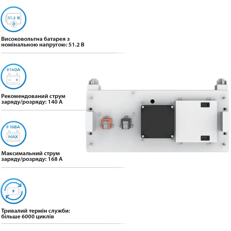 Аккумуляторная батарея Deye BOS-B-Pack14.3