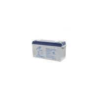 Ritar DG12-150
