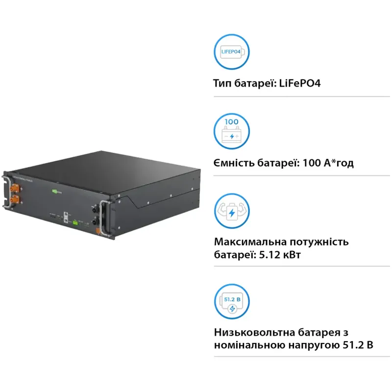 Акумуляторна батарея Ecosolex RS-R51100A