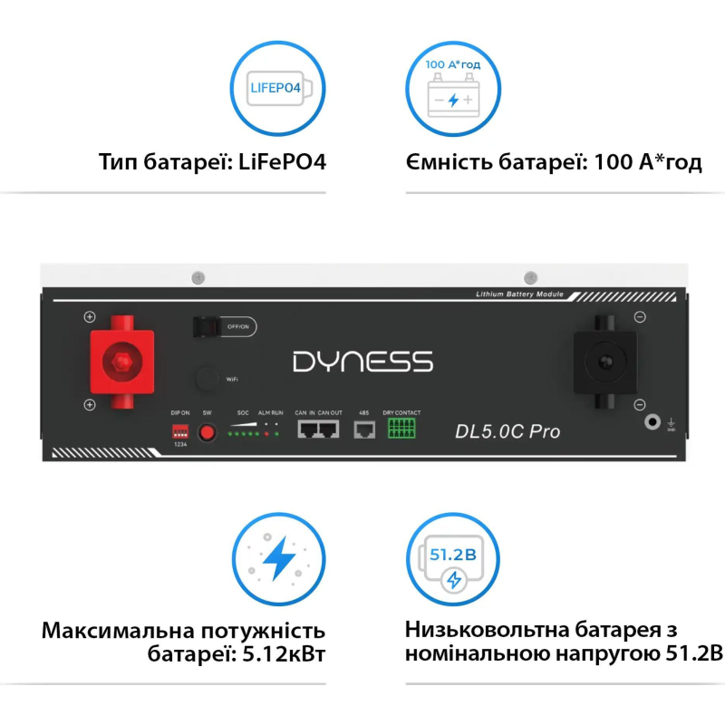 Акумуляторна батарея Dyness DL5.0C Pro