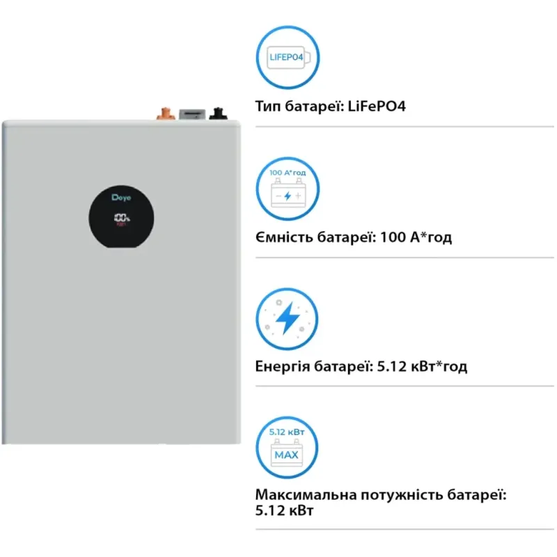Аккумуляторная батарея Deye SE-F5 Pro