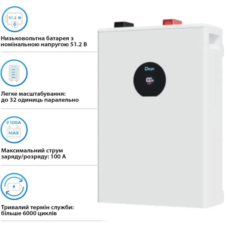 Аккумуляторная батарея Deye SE-F5 Pro