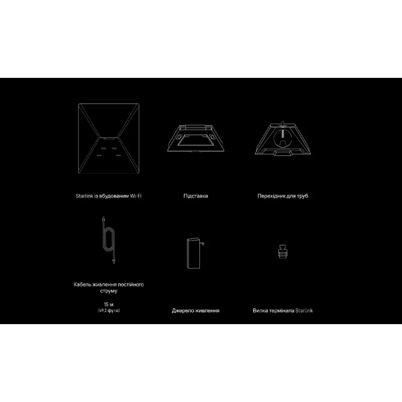 Модем Starlink Mini Kit (2535012-501)