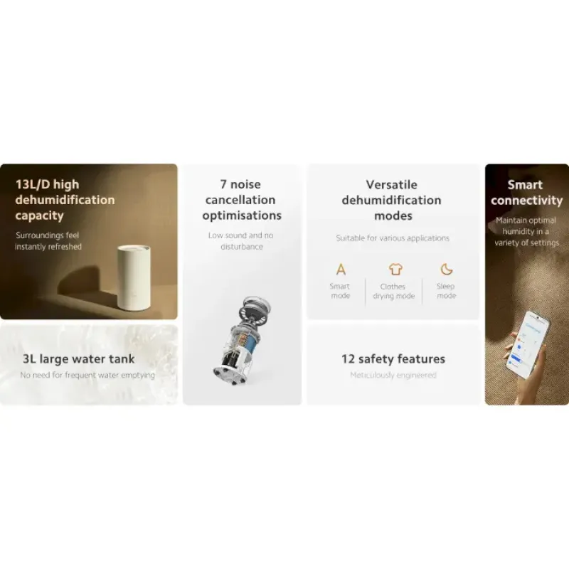Осушувач повітря Xiaomi Smart Dehumidifier Lite