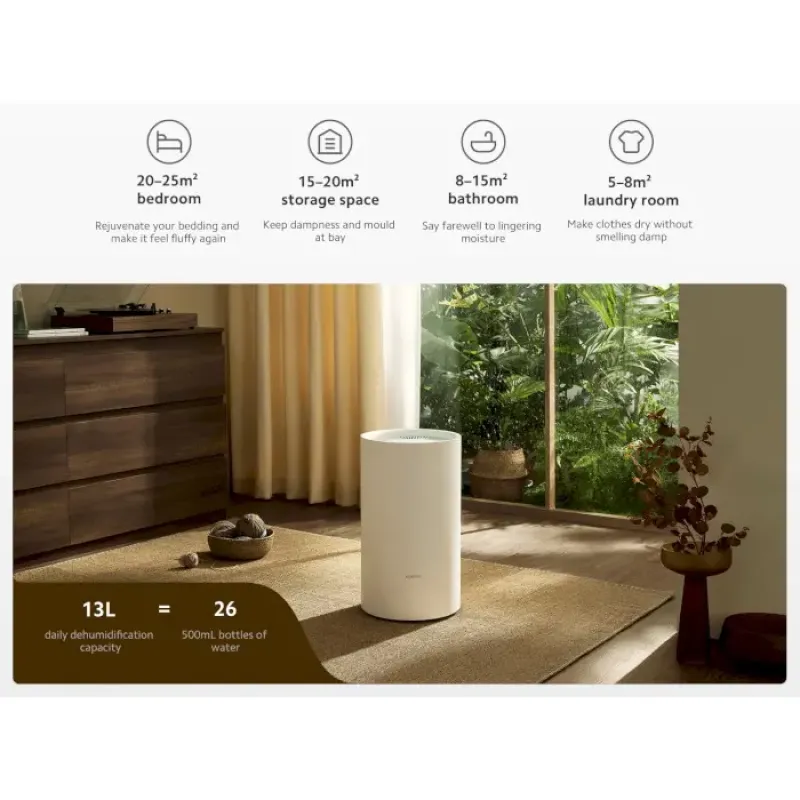Осушувач повітря Xiaomi Smart Dehumidifier Lite