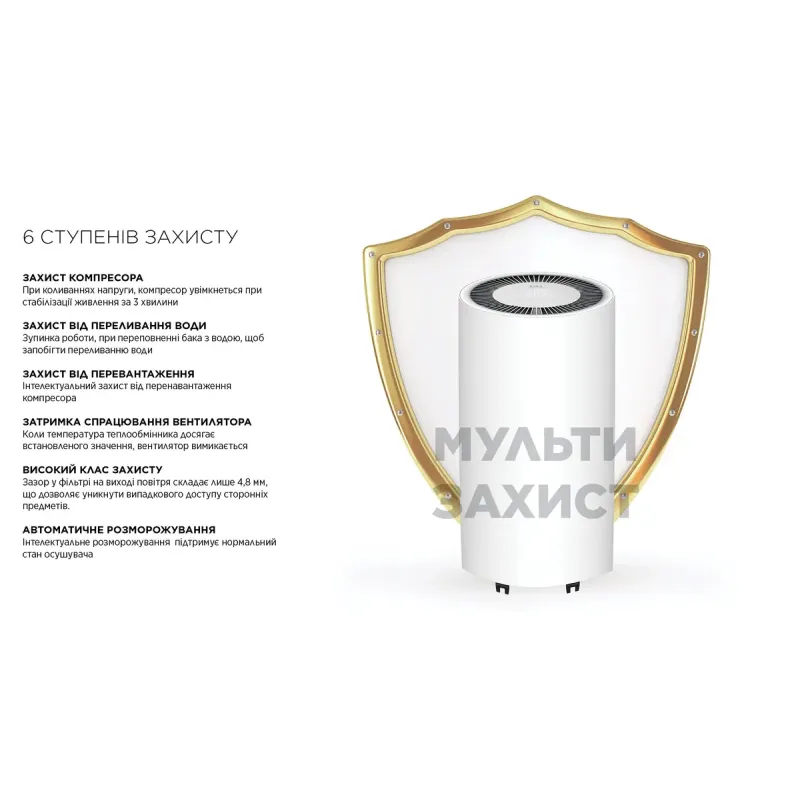 Осушитель оздуха Cooper&Hunter CH-D008WDC-16LDWF