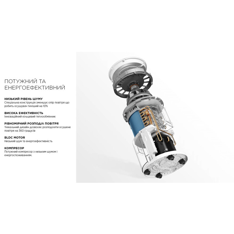 Осушитель оздуха Cooper&Hunter CH-D008WDC-16LDWF