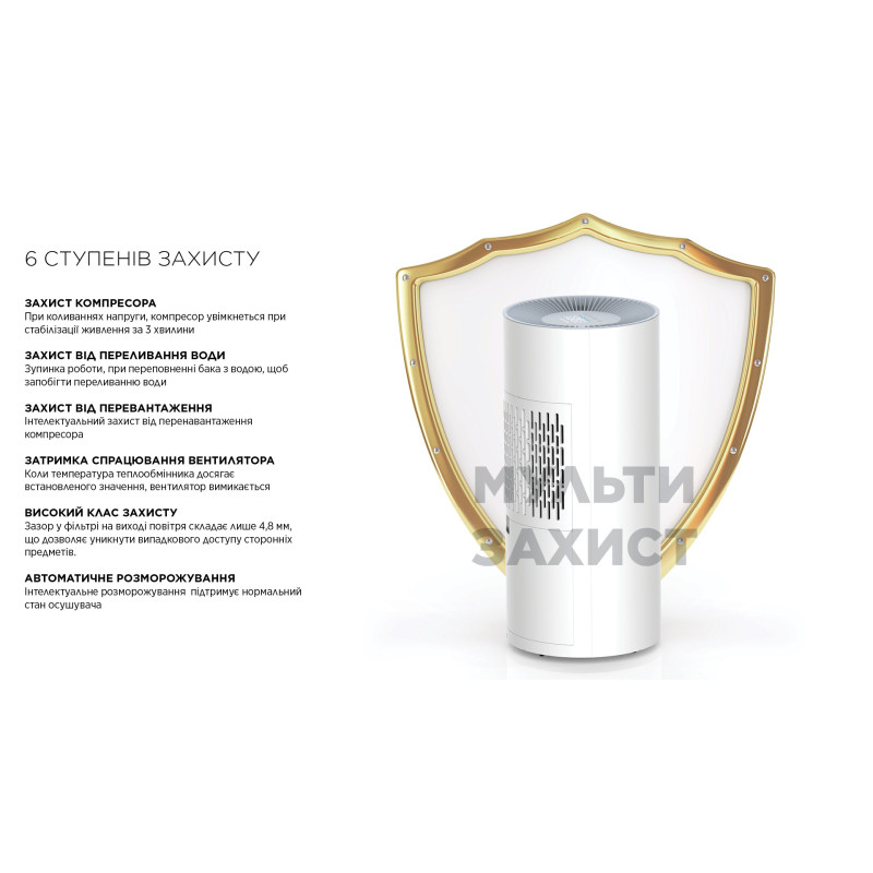 Осушитель оздуха Cooper&Hunter CH-D014WDC-30LDWF