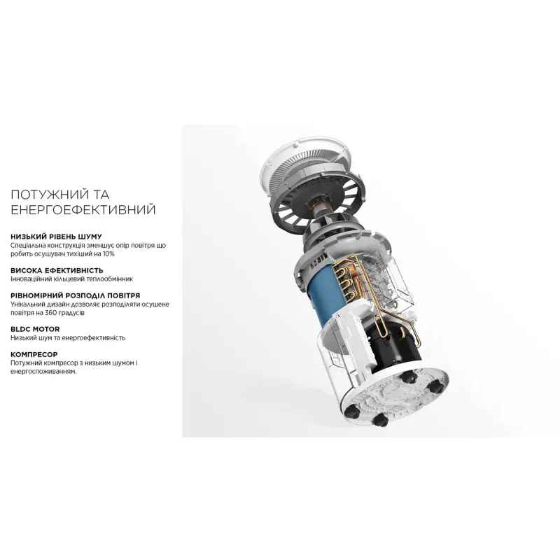 Осушитель оздуха Cooper&Hunter CH-D014WDC-30LDWF