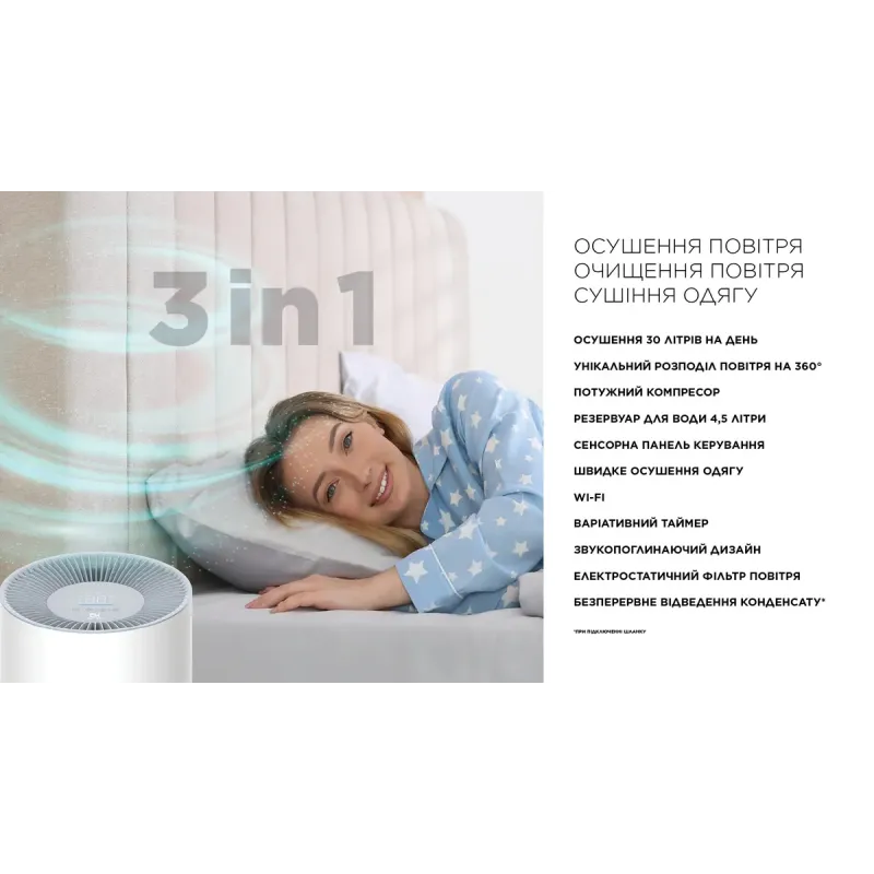 Осушитель оздуха Cooper&Hunter CH-D014WDC-30LDWF