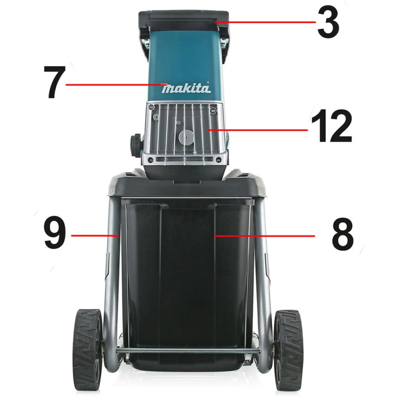 Садовый измельчитель Makita UD2500