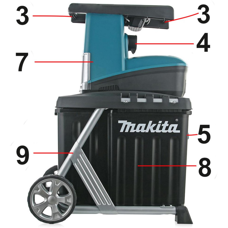 Садовый измельчитель Makita UD2500