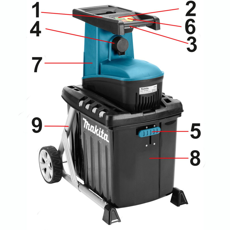 Садовый измельчитель Makita UD2500