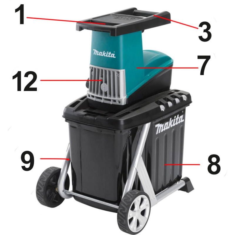 Садовый измельчитель Makita UD2500