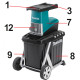Садовый измельчитель Makita UD2500