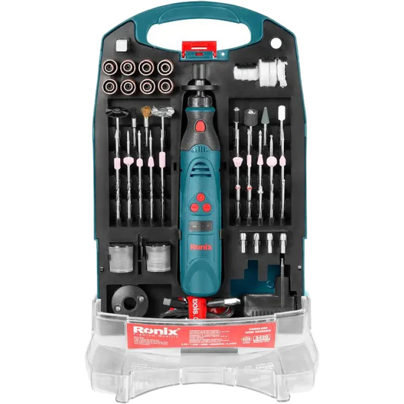 Многофункциональный инструмент Ronix 3420